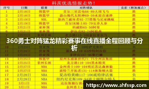 360勇士对阵猛龙精彩赛事在线直播全程回顾与分析