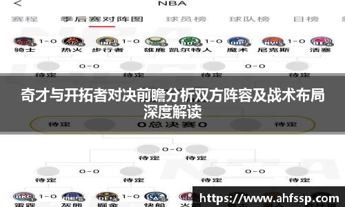 奇才与开拓者对决前瞻分析双方阵容及战术布局深度解读
